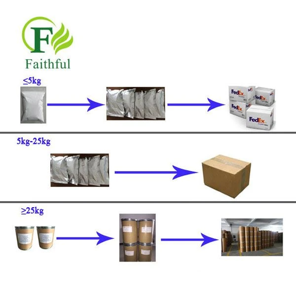NADH Powder CAS 606-68-8
